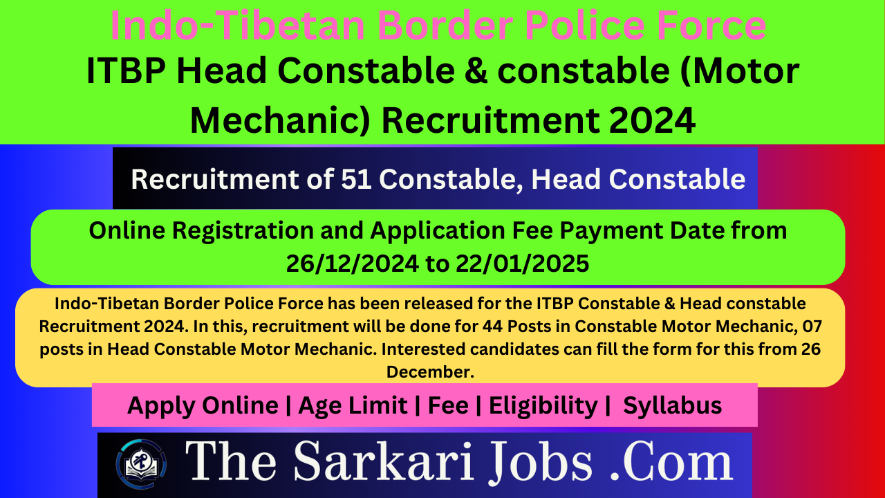 ITBP Constable & Head constable Recruitment 2024